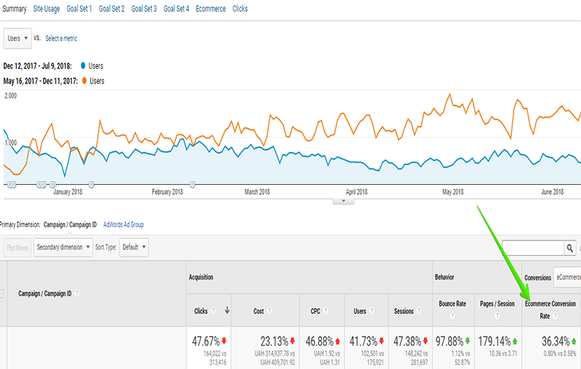 Berni.ua - Online baby and children's clothing store screenshot 3